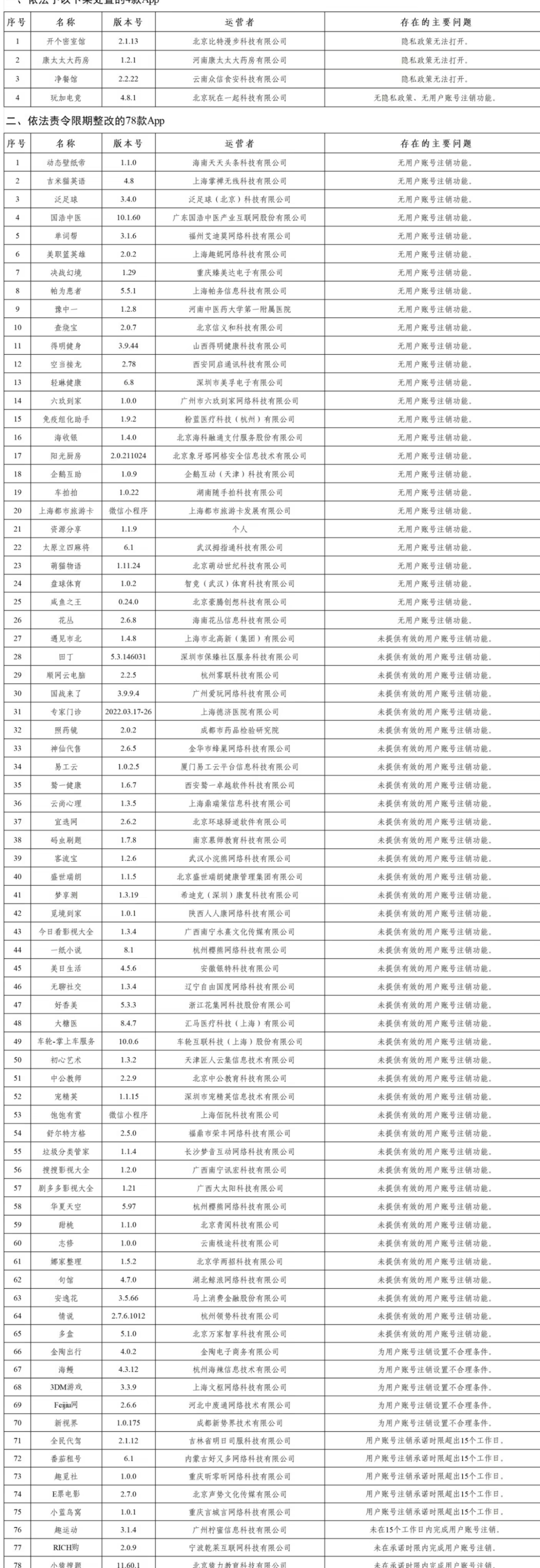 170fe7080b45df68bc5e8e33e9e0df8.png