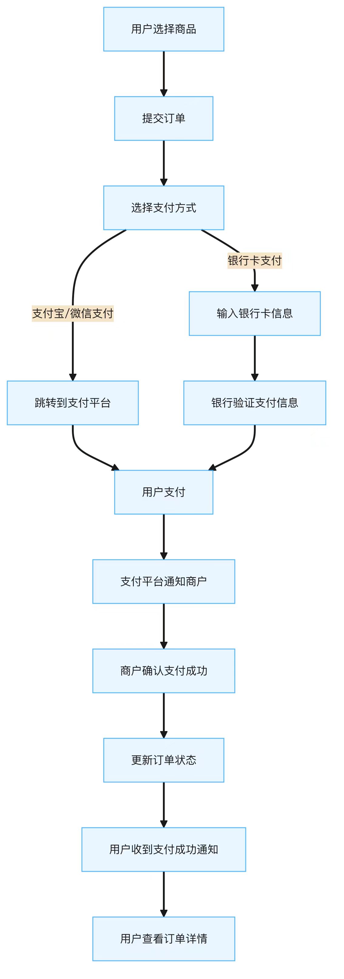a8e4b638516b0e8aff44d52a35c4835.jpg