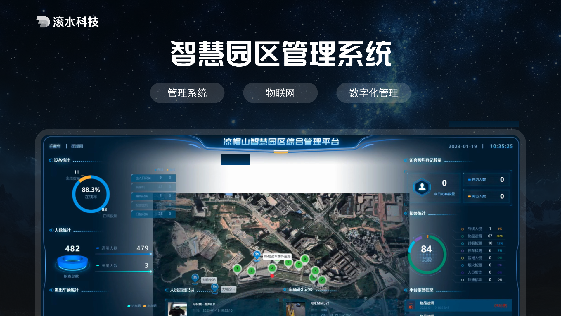 智慧园区管理系统