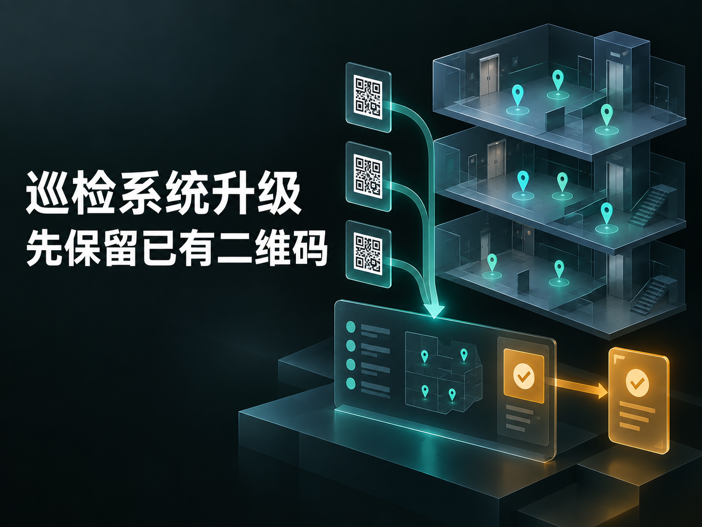 【今日资讯】草料升级巡检工作台：已有二维码可接入位置目录